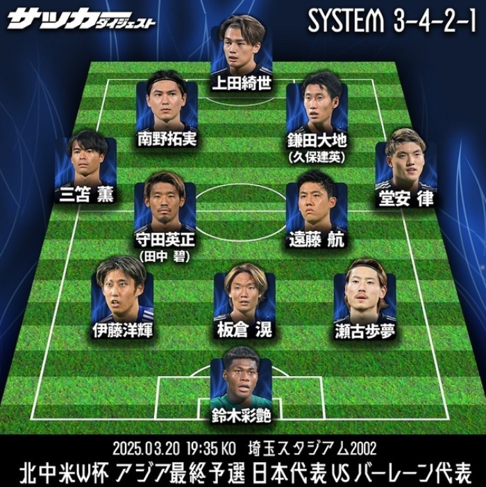 日本代表バーレーン戦スタメン予想　伊藤洋輝が最終ラインに初登場か、久保建英ベンチスタートの理由とは？